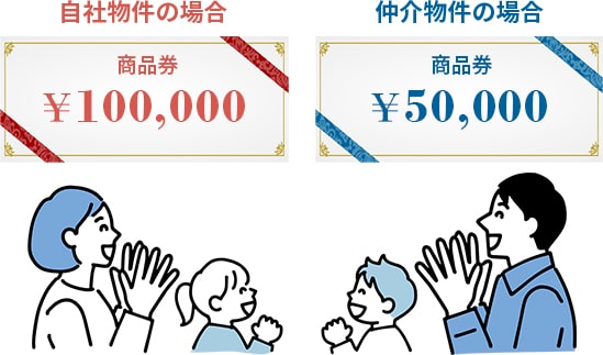 画像:商品券をプレゼント