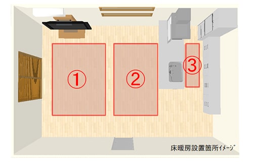 画像:床暖房